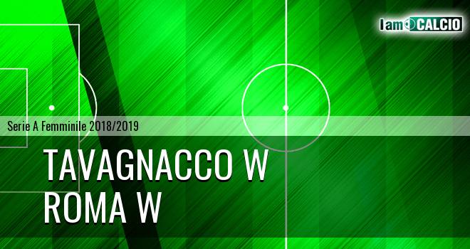 Tavagnacco W - Roma W