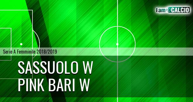 Sassuolo W - Pink Bari W