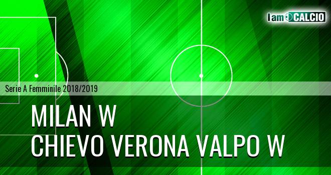 Milan W - Chievo Verona Valpo W