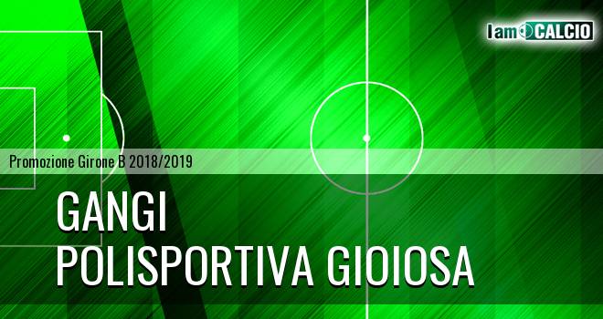 Gangi - Polisportiva Gioiosa