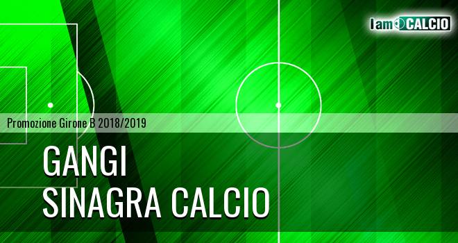 Gangi - Sinagra Calcio