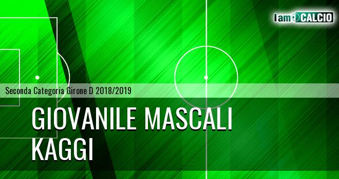 Giovanile Mascali - Kaggi