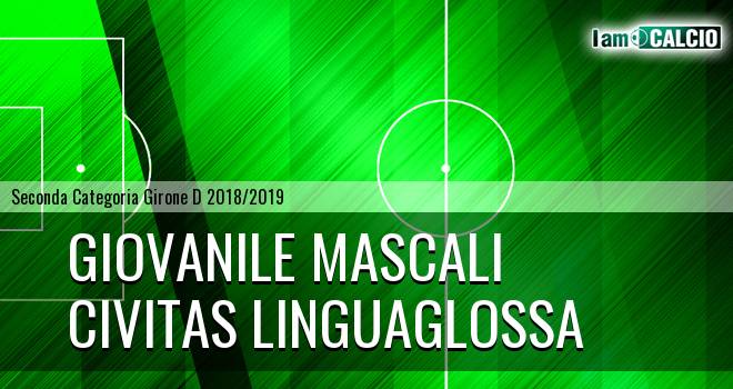 Giovanile Mascali - Civitas Linguaglossa