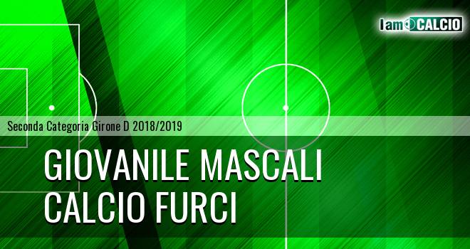 Giovanile Mascali - Calcio Furci