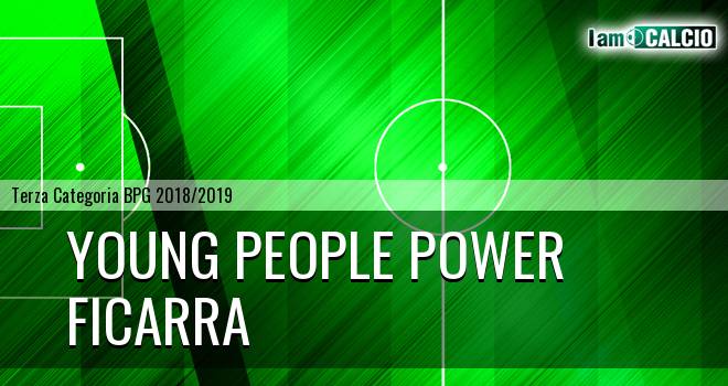 Young People Power - Ficarra