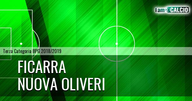 Ficarra - Nuova Oliveri