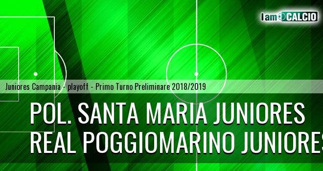 Pol. Santa Maria Juniores - Real Poggiomarino Juniores