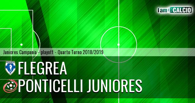 Sibilla Flegrea - Ponticelli Juniores