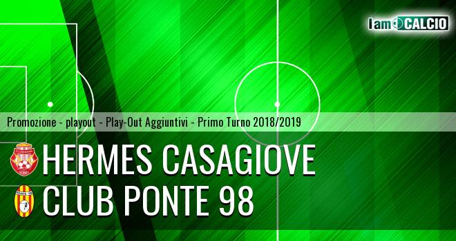 Hermes Casagiove - Alvignano Calcio