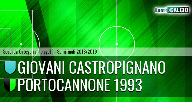 Giovani Castropignano - Molise United