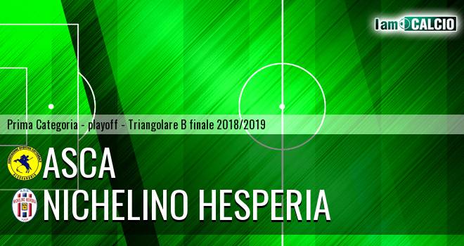 Forza e Coraggio Alessandria - Nichelino Hesperia