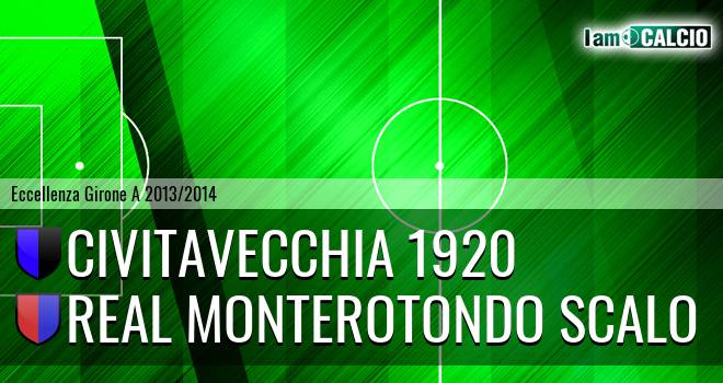 Civitavecchia 1920 - Real Monterotondo