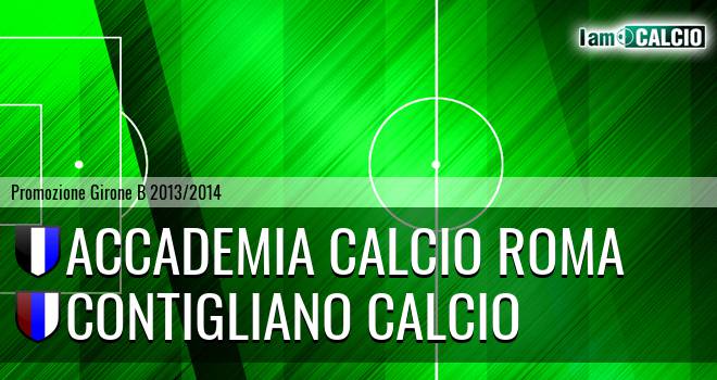 Accademia Calcio Roma - Contigliano Calcio