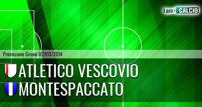 Atletico Vescovio - Montespaccato