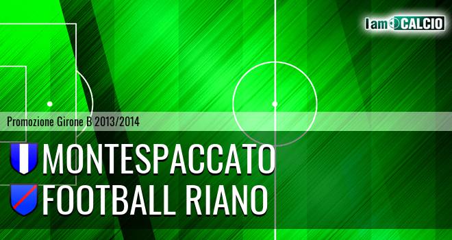 Montespaccato - Football Riano