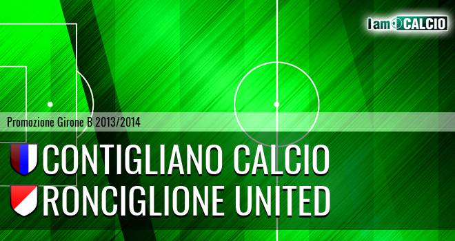 Contigliano Calcio - Ronciglione United