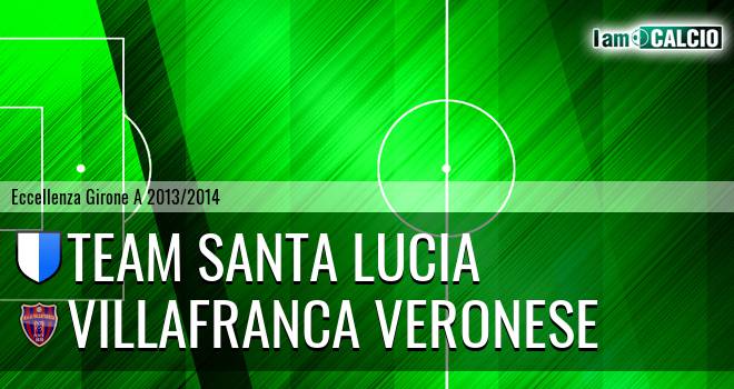 Team Santa Lucia - Villafranca Veronese