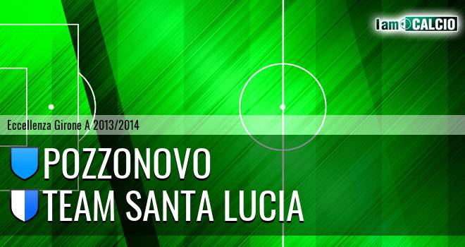 Pozzonovo - Team Santa Lucia