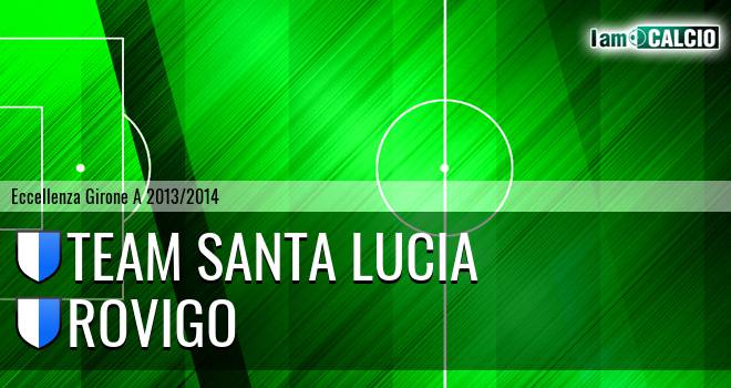 Team Santa Lucia - Rovigo