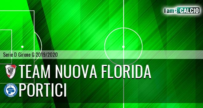NF Ardea Calcio - Portici