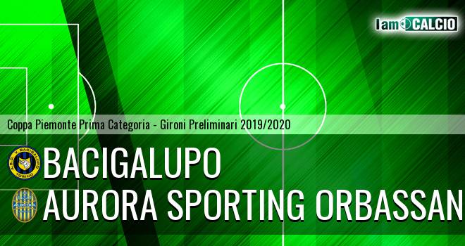 Bacigalupo - Aurora Sporting Orbassano