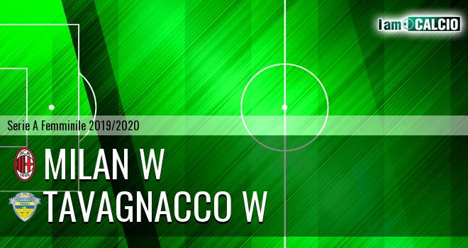 Milan W - Tavagnacco W