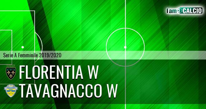 Florentia W - Tavagnacco W