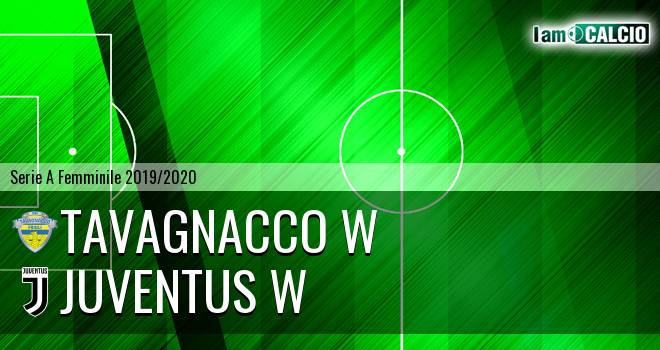 Tavagnacco W - Juventus W