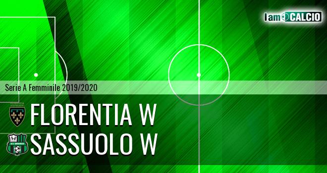 Florentia W - Sassuolo W