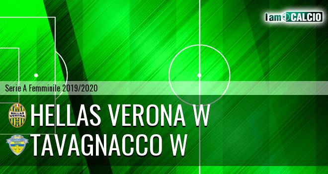 Hellas Verona W - Tavagnacco W