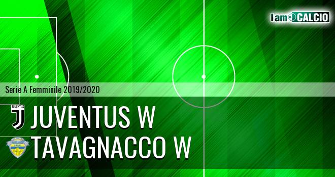 Juventus W - Tavagnacco W