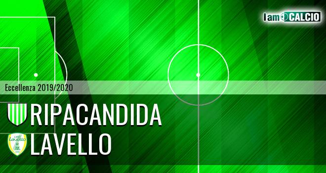 Candida - Lavello