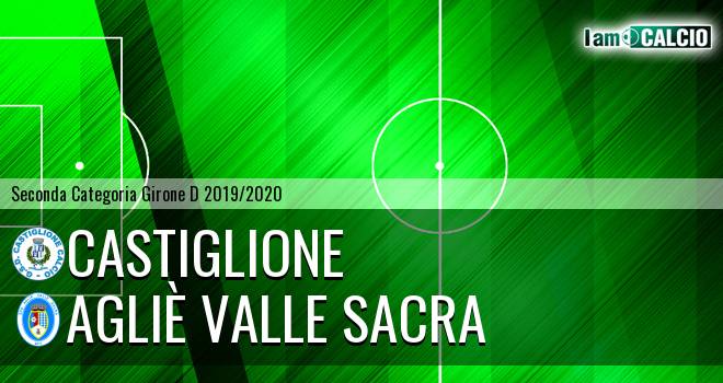 Castiglione - Agliè Valle Sacra