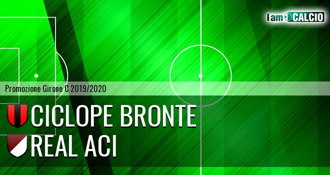 Ciclope Bronte - Real Aci