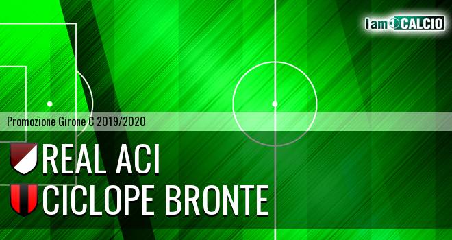 Real Aci - Ciclope Bronte