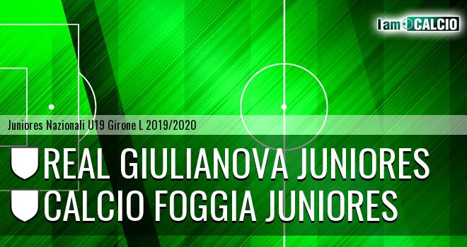 Real Giulianova Juniores - Foggia Juniores