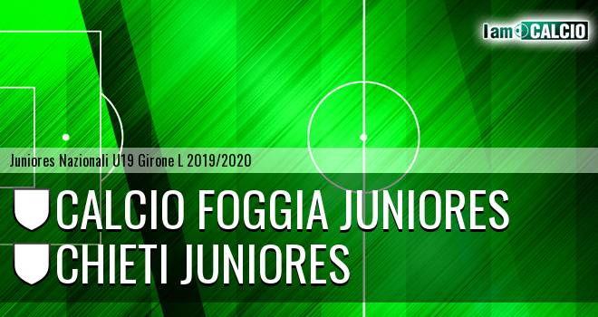 Foggia Juniores - Chieti Juniores