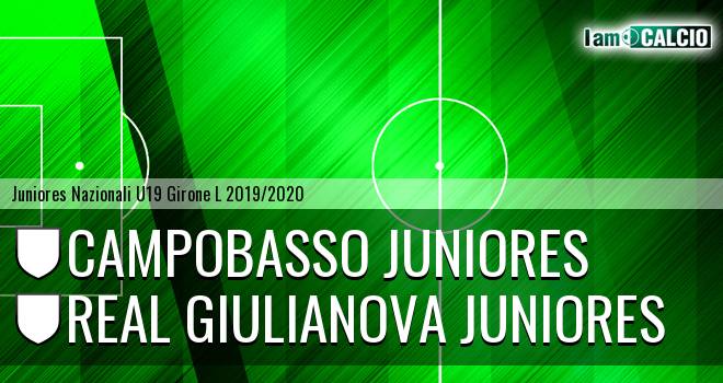 Campobasso Juniores - Real Giulianova Juniores