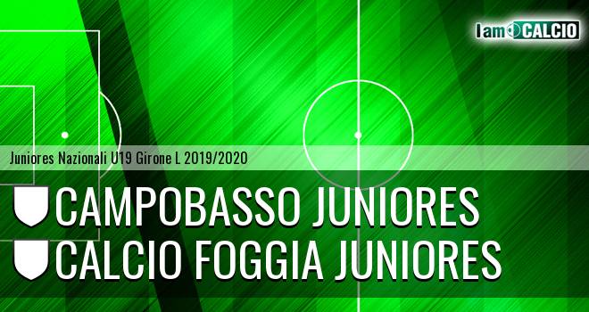 Campobasso Juniores - Foggia Juniores