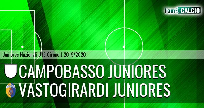 Campobasso Juniores - Vastogirardi Juniores