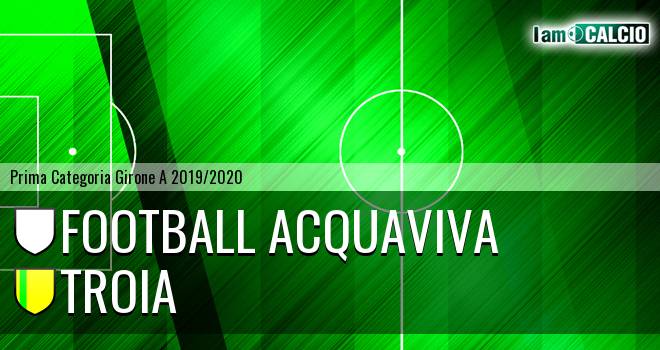 Football Acquaviva - Troia