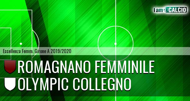 Romagnano Femminile - Olympic Collegno W