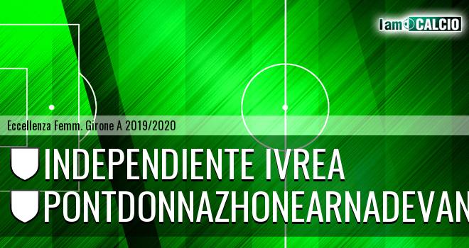 Independiente Ivrea - Pontdonnazhonearnadevanco