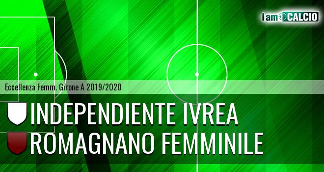Independiente Ivrea - Romagnano Femminile