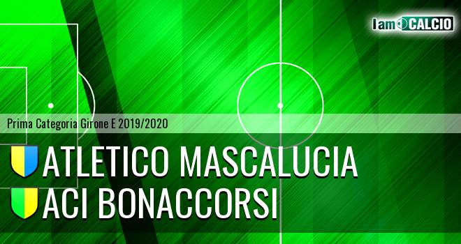 Atletico Mascalucia - Aci Bonaccorsi