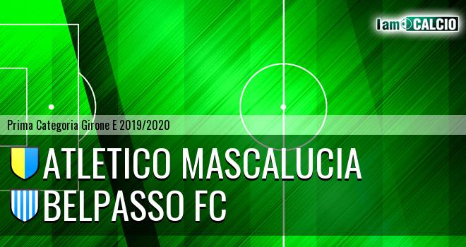 Atletico Mascalucia - Belpasso FC