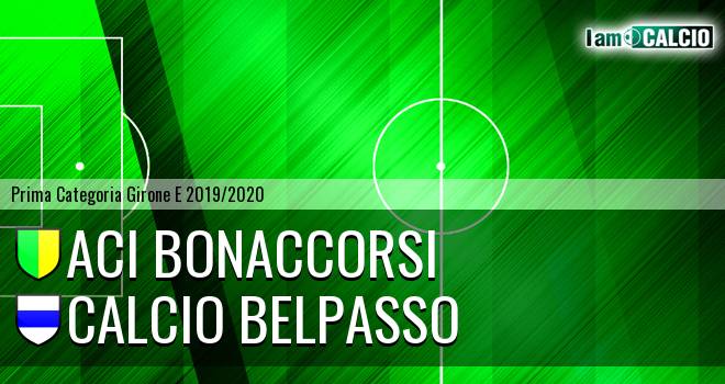 Aci Bonaccorsi - Calcio Belpasso