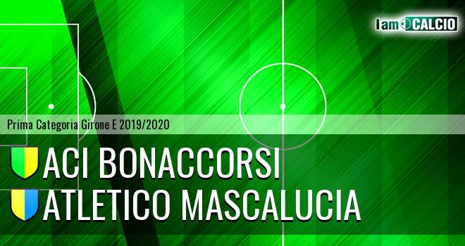 Aci Bonaccorsi - Atletico Mascalucia