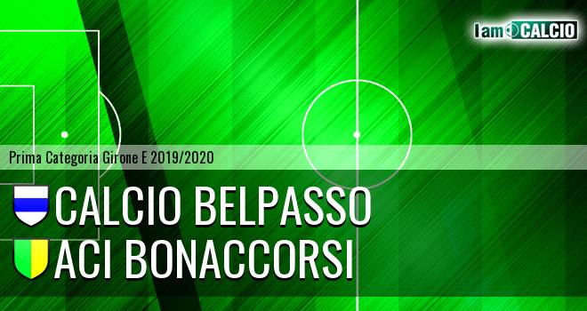 Calcio Belpasso - Aci Bonaccorsi