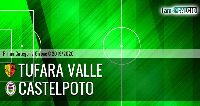 Rotondi Calcio 2022 - Castelpoto